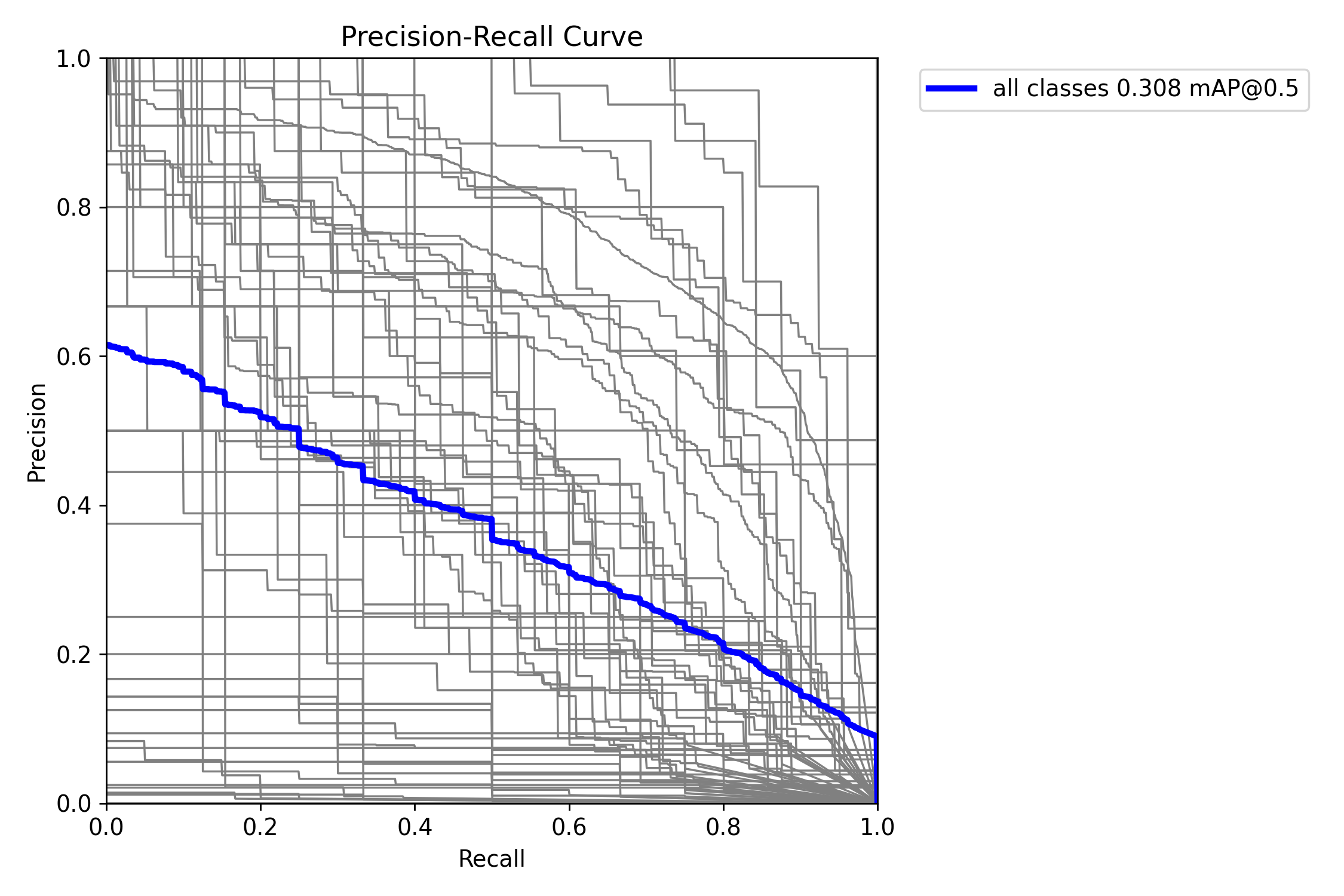 PR_curve.png