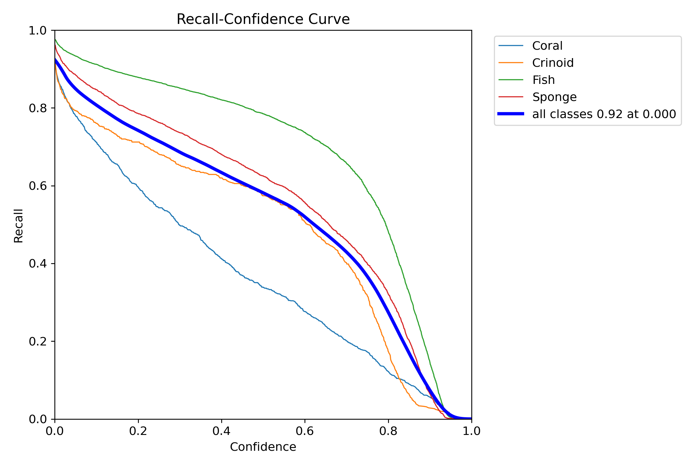 R_curve.png