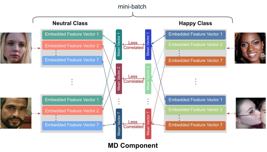 md_component.jpg