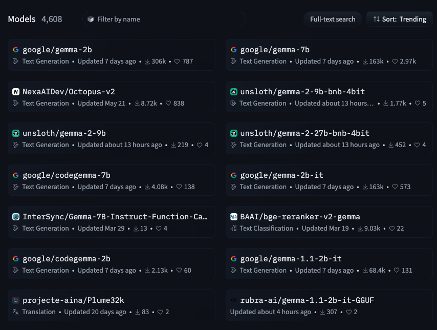 models on hf