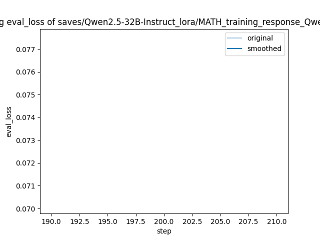 training_eval_loss.png