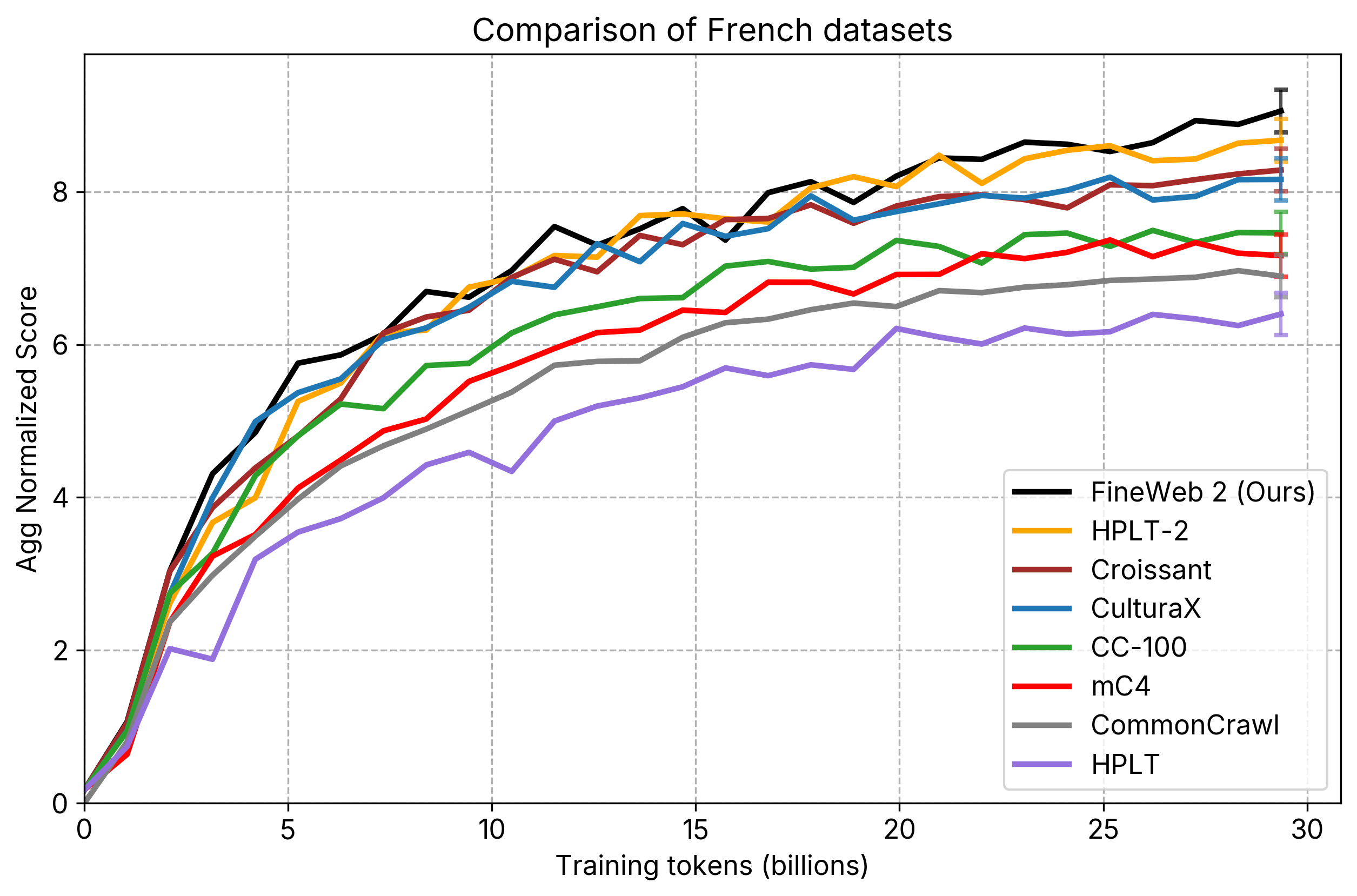 comparison_fr.png