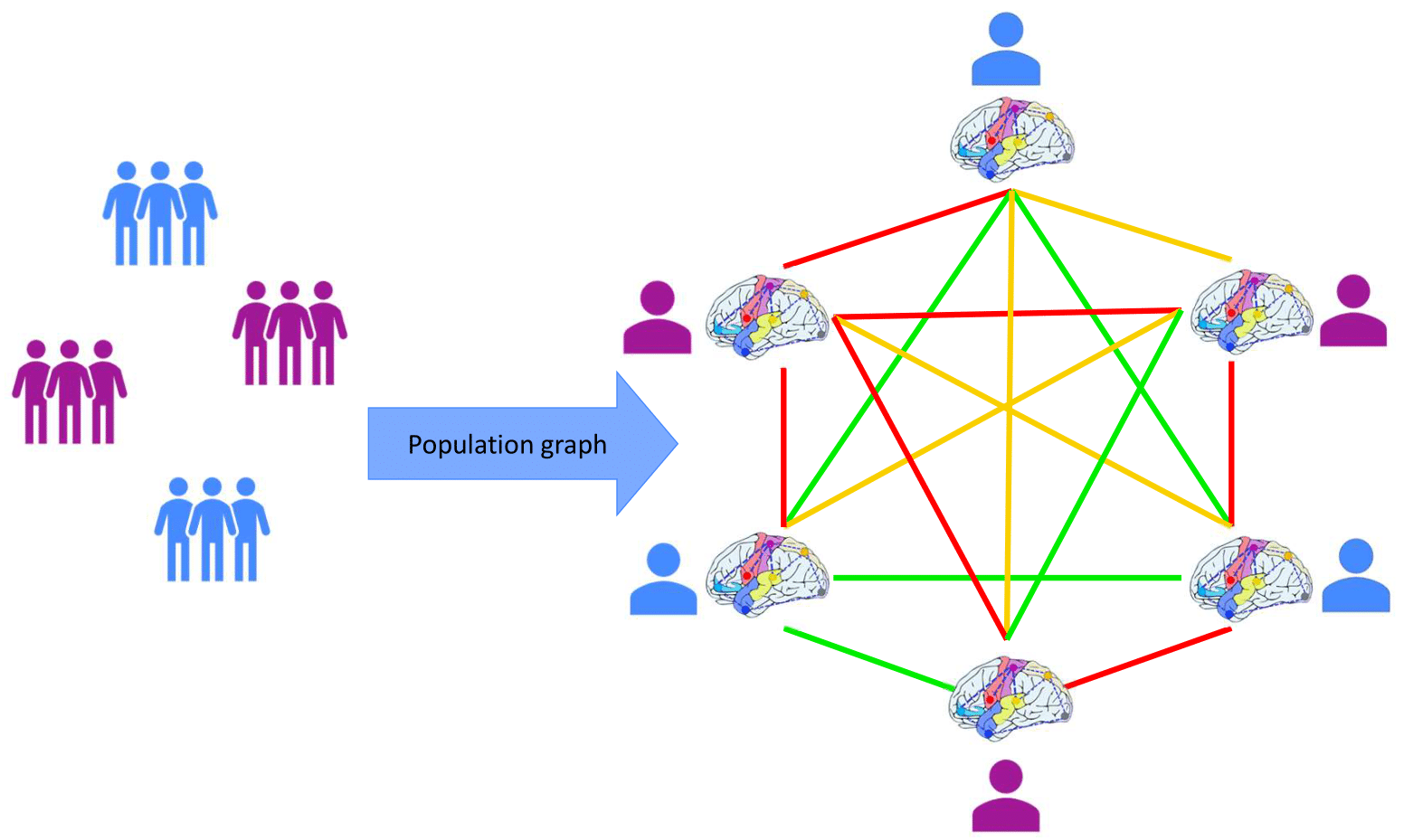 340_Figures_pop_graph.png