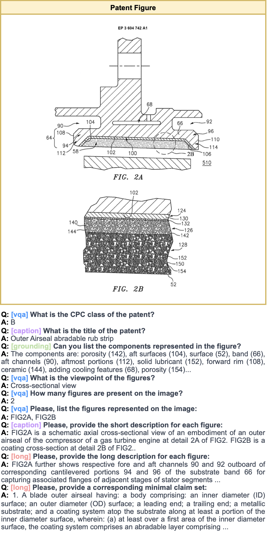 PatFig VQA Version