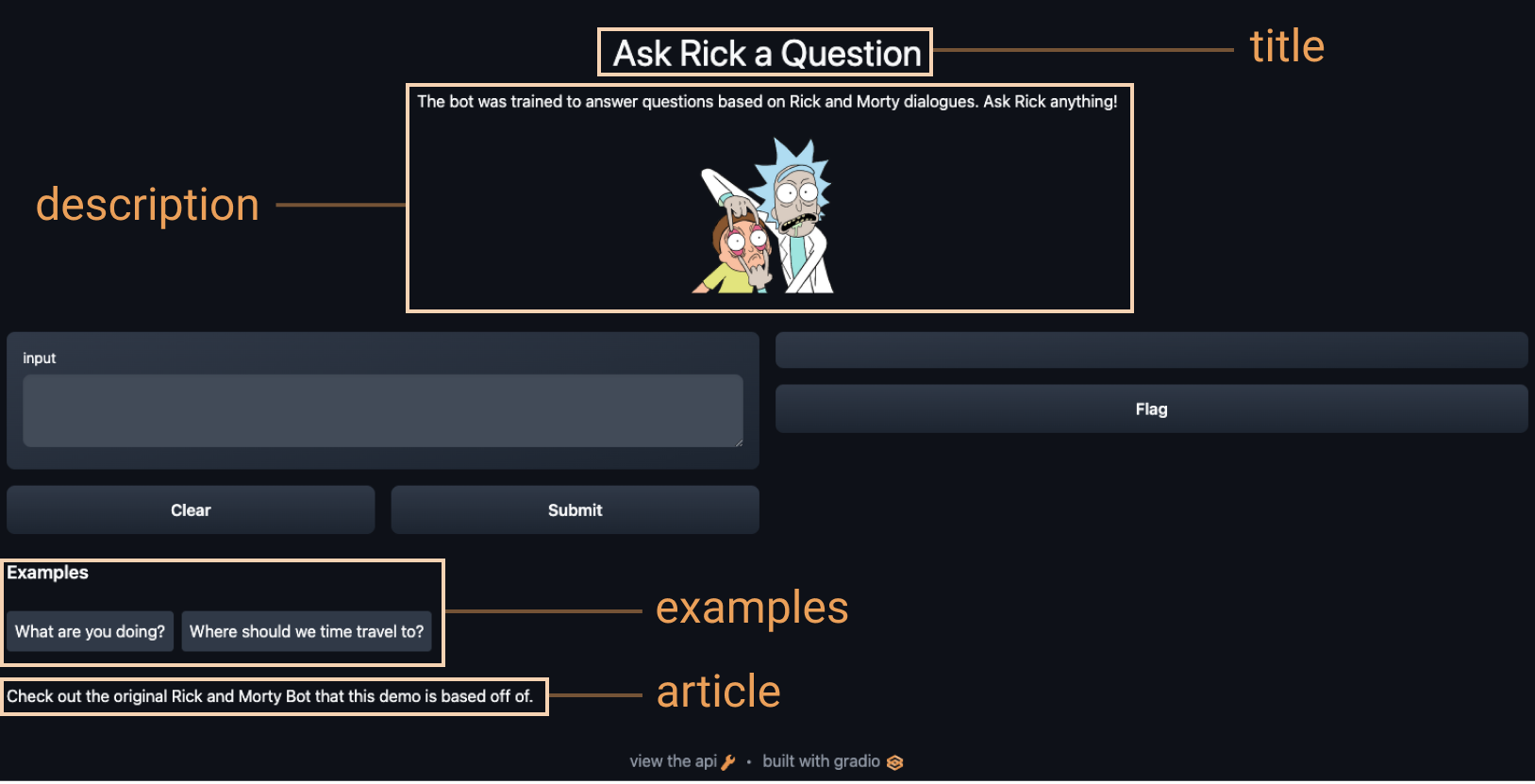 Overview of a gradio interface