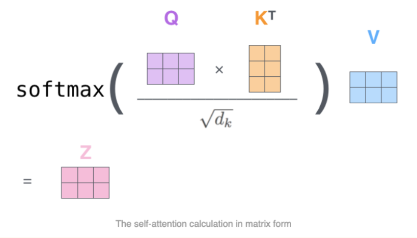 transformer_diagram