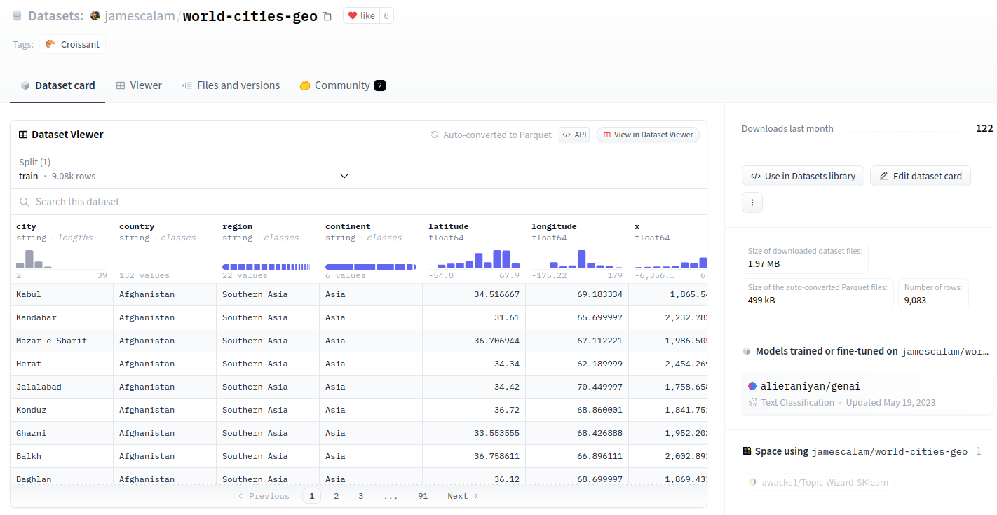 dataset viewer