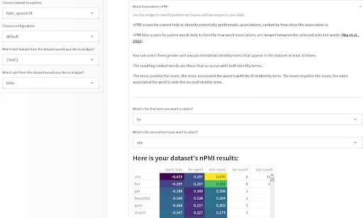 Data Measurements tool by Meg, Sasha, Bibi, and the Gradio team