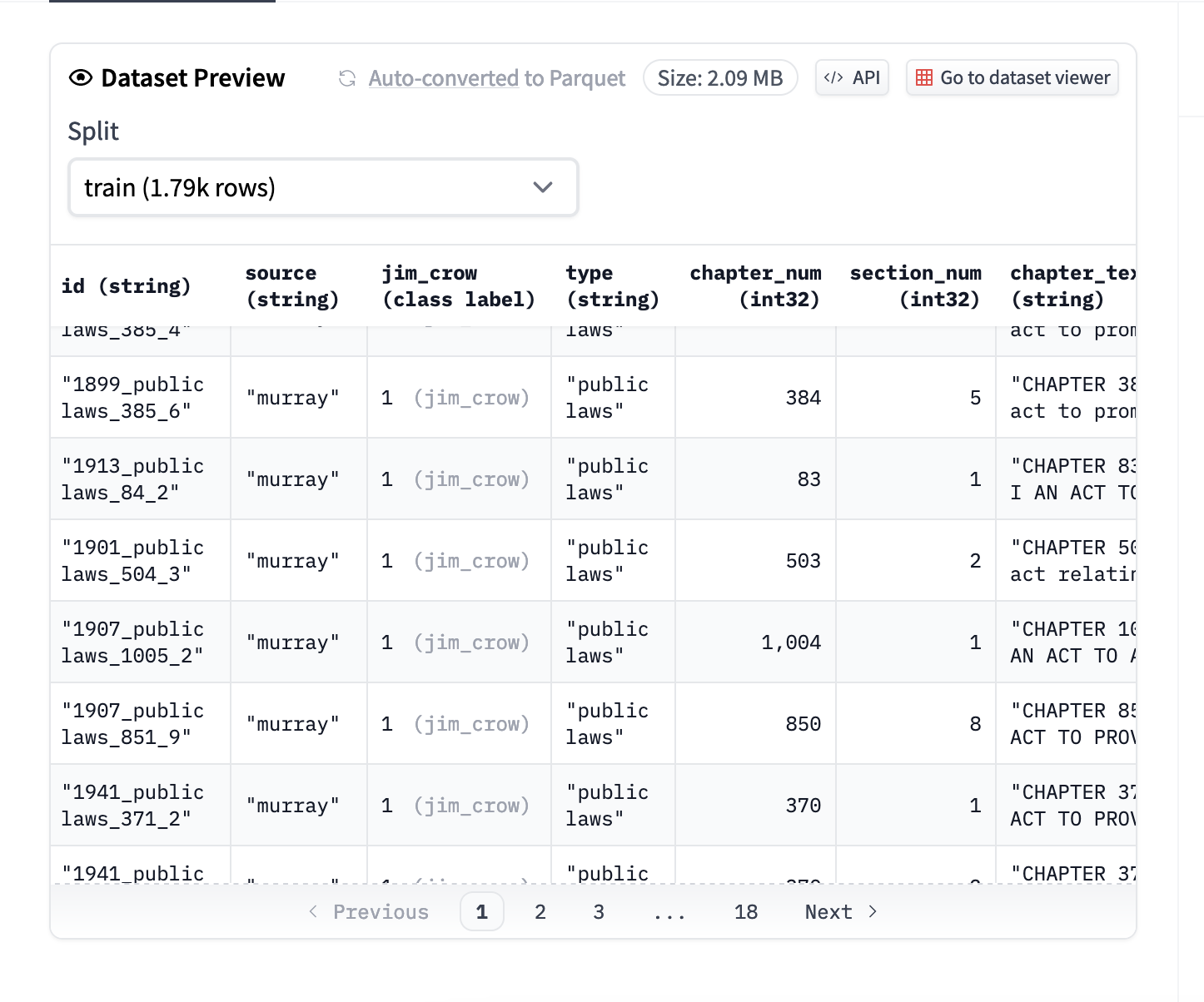 Dataset server preview