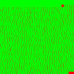 Visualization of dedupe from data modifications