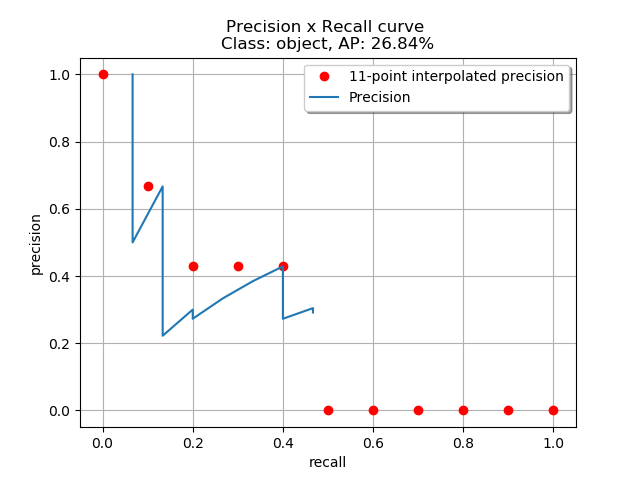 11-pointInterpolation.png