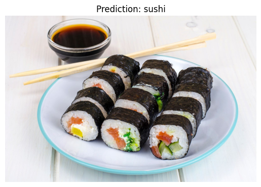 image of sushi with prediction from a fine tuned model