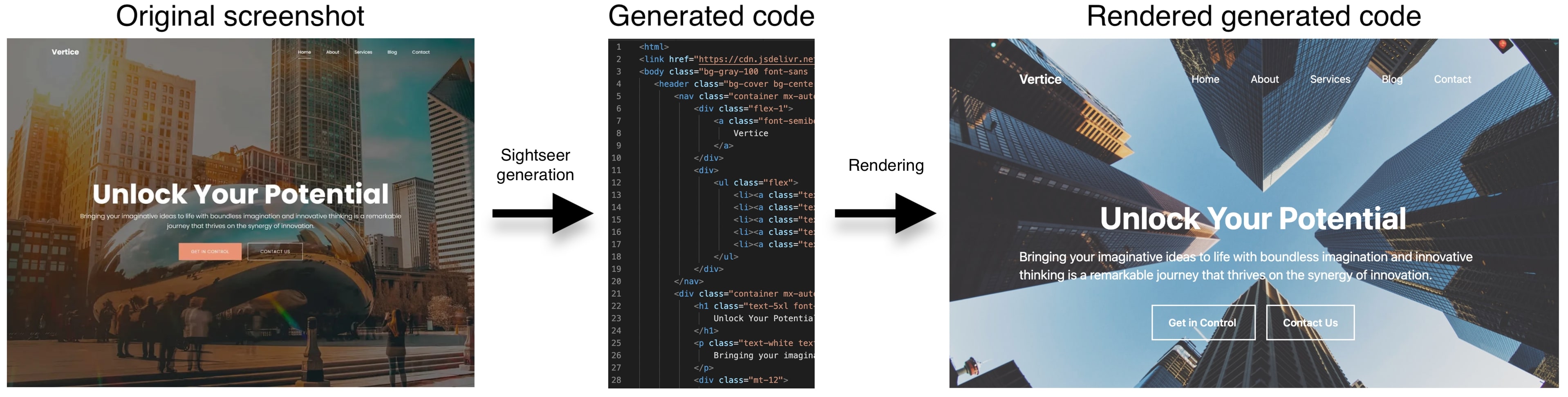 Comparison of an original web page (input) on the left, and the rendering of the code generated by our model, Sightseer, (output) on the right.