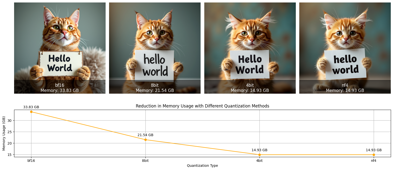 comparison image