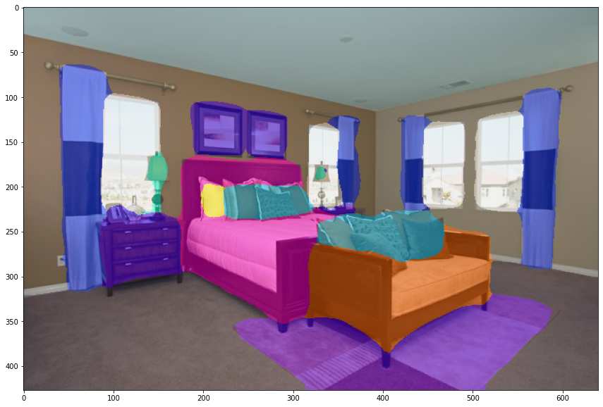 Image of bedroom overlaid with segmentation map