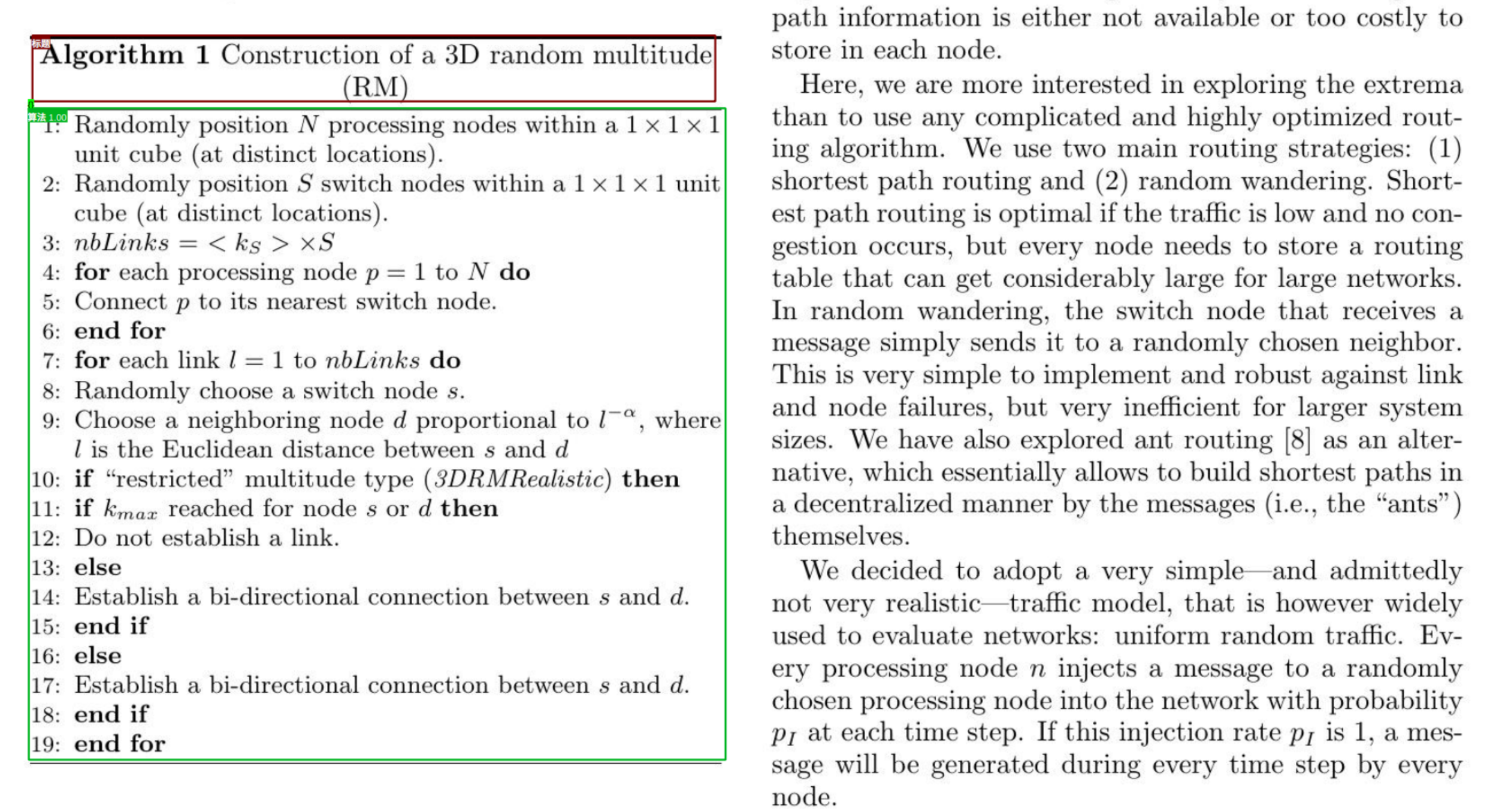 Algorithm Structure Analysis Example