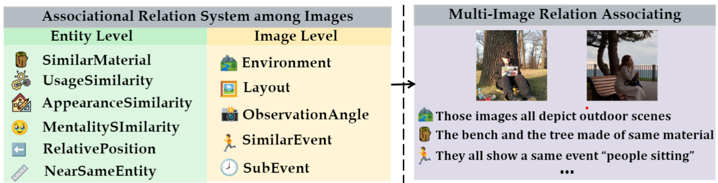 framework