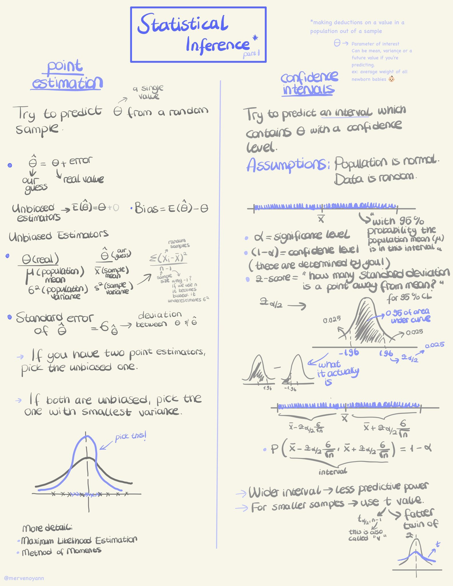 Digital Inference Cheatsheet.jpeg