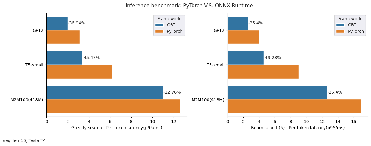 inference_models_16.png