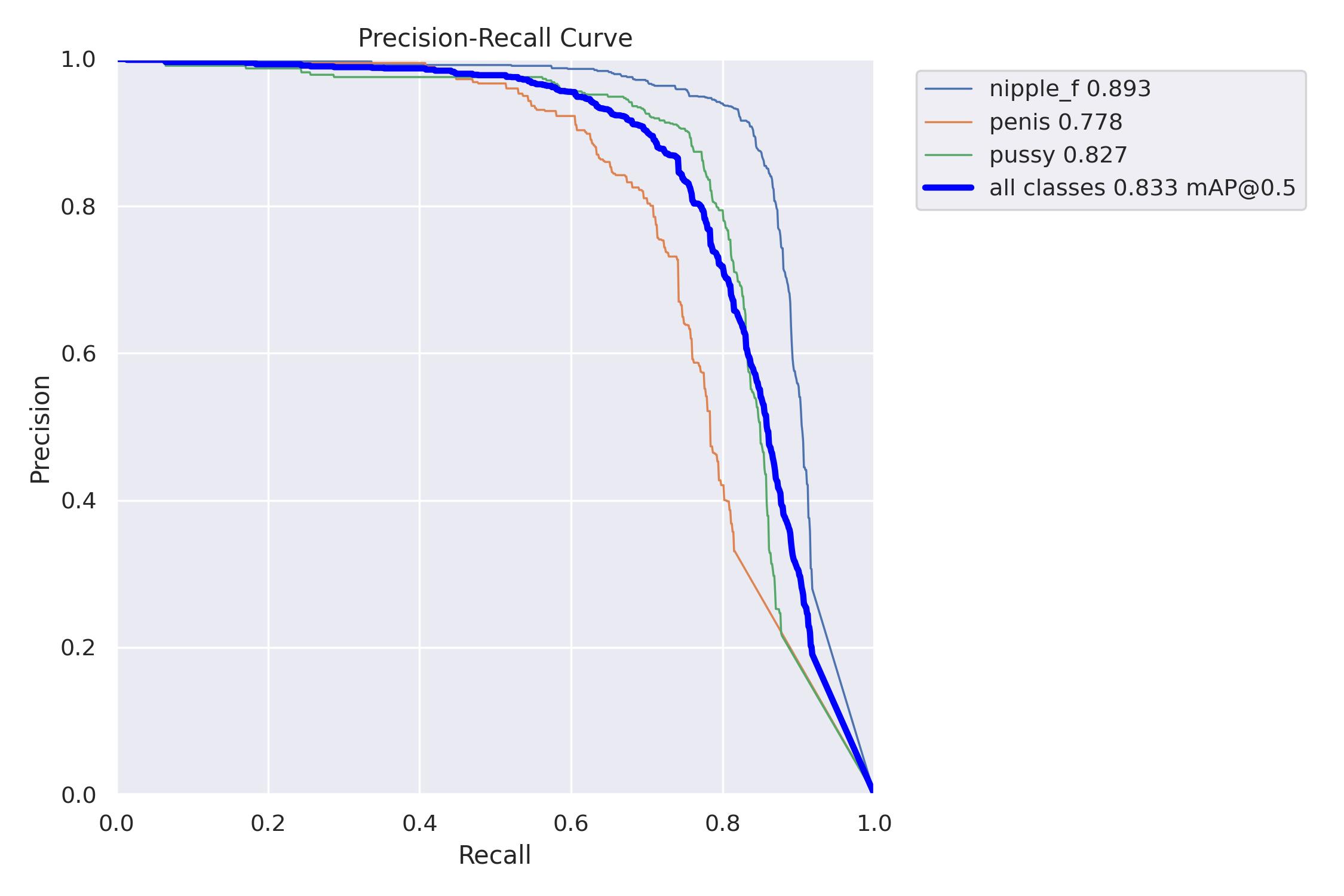 PR_curve.png