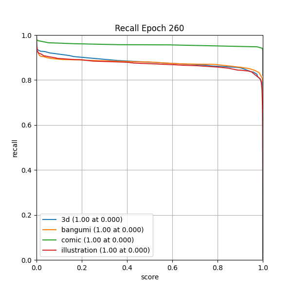 plot_r_curve.png