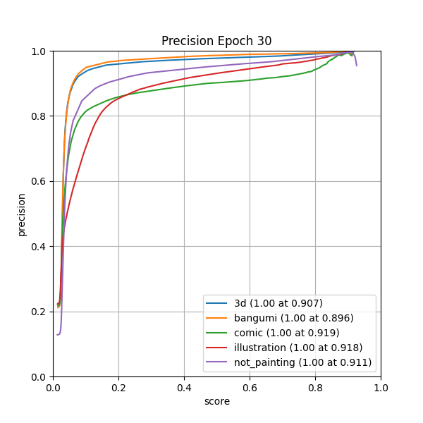 plot_p_curve.png