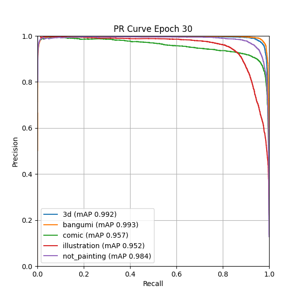 plot_pr_curve.png