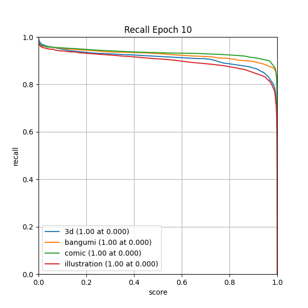 plot_r_curve.png