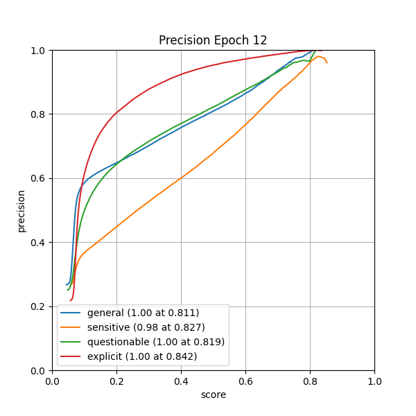 plot_p_curve.png