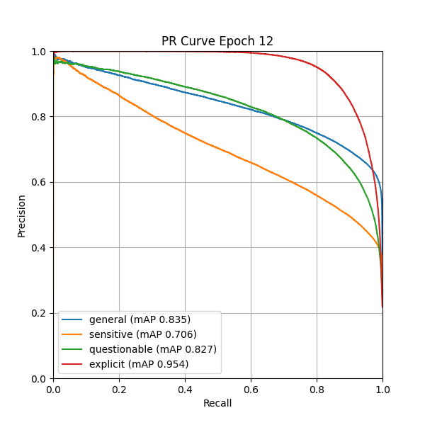 plot_pr_curve.png