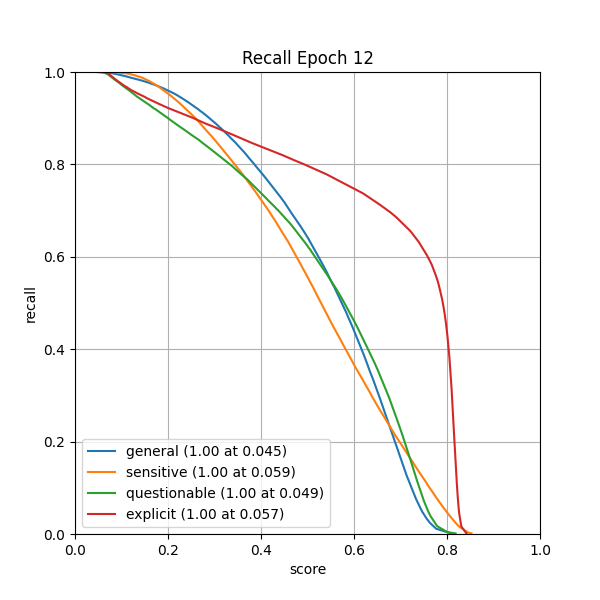 plot_r_curve.png