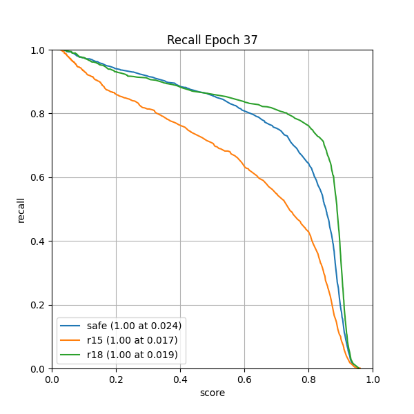 plot_r_curve.png