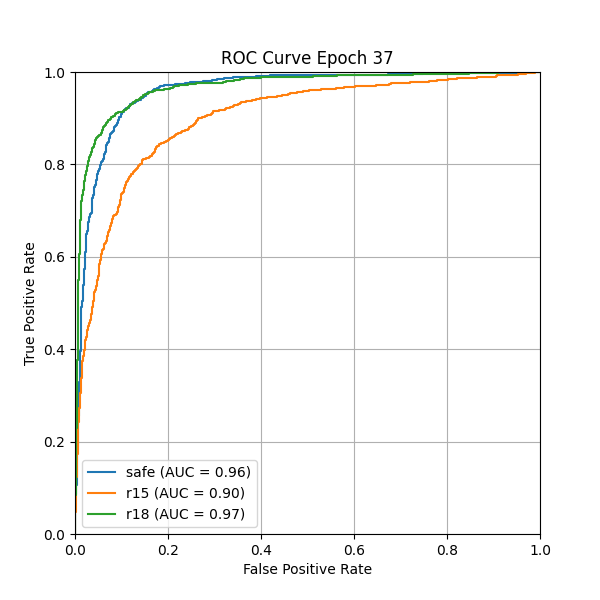 plot_roc_curve.png