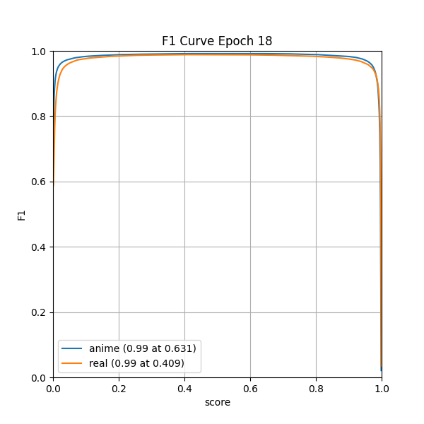 plot_f1_curve.png