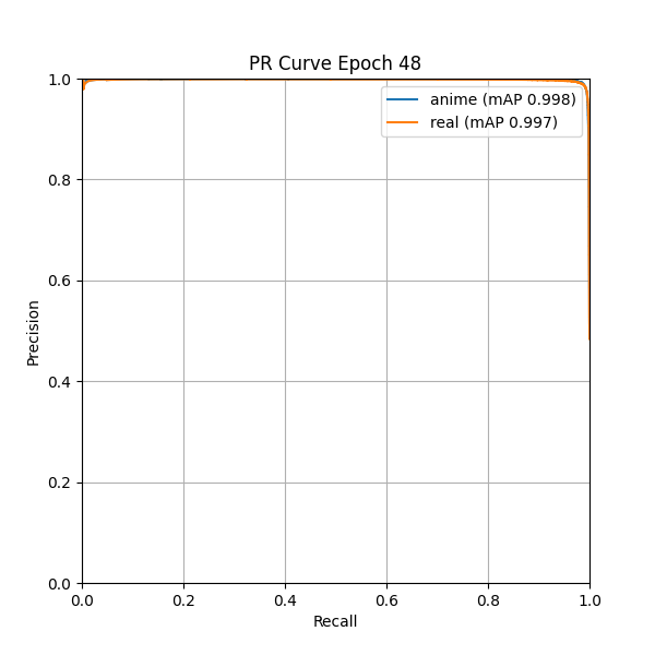 plot_pr_curve.png