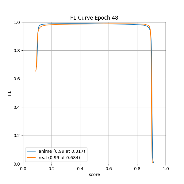 plot_f1_curve.png