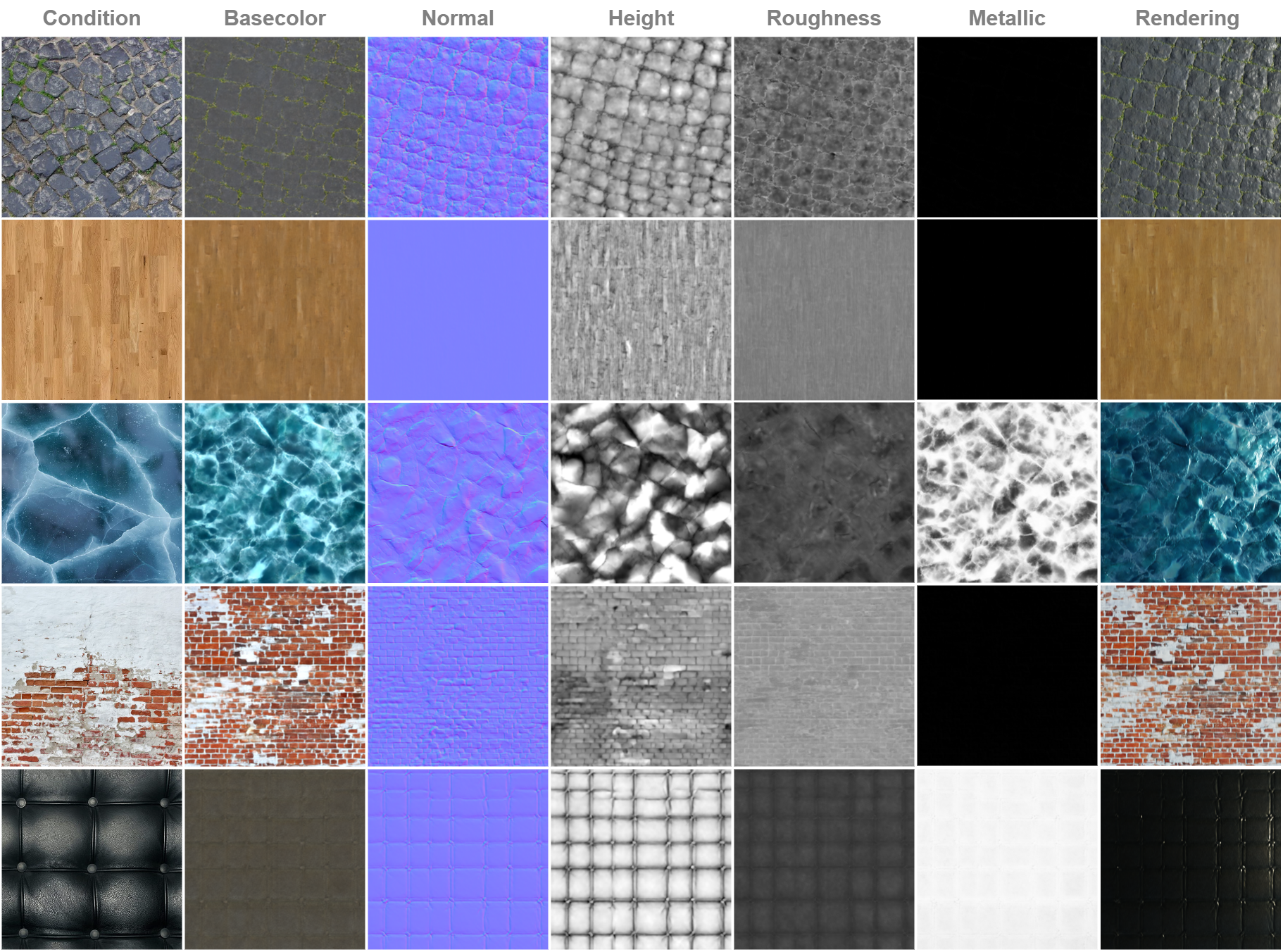 Image2Mat generation samples