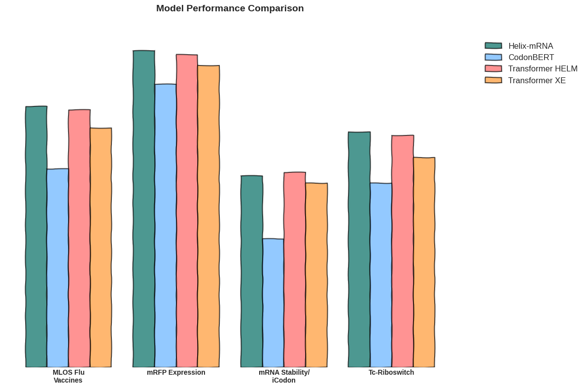 bar_charts