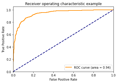 ROC-final-BCtest.png