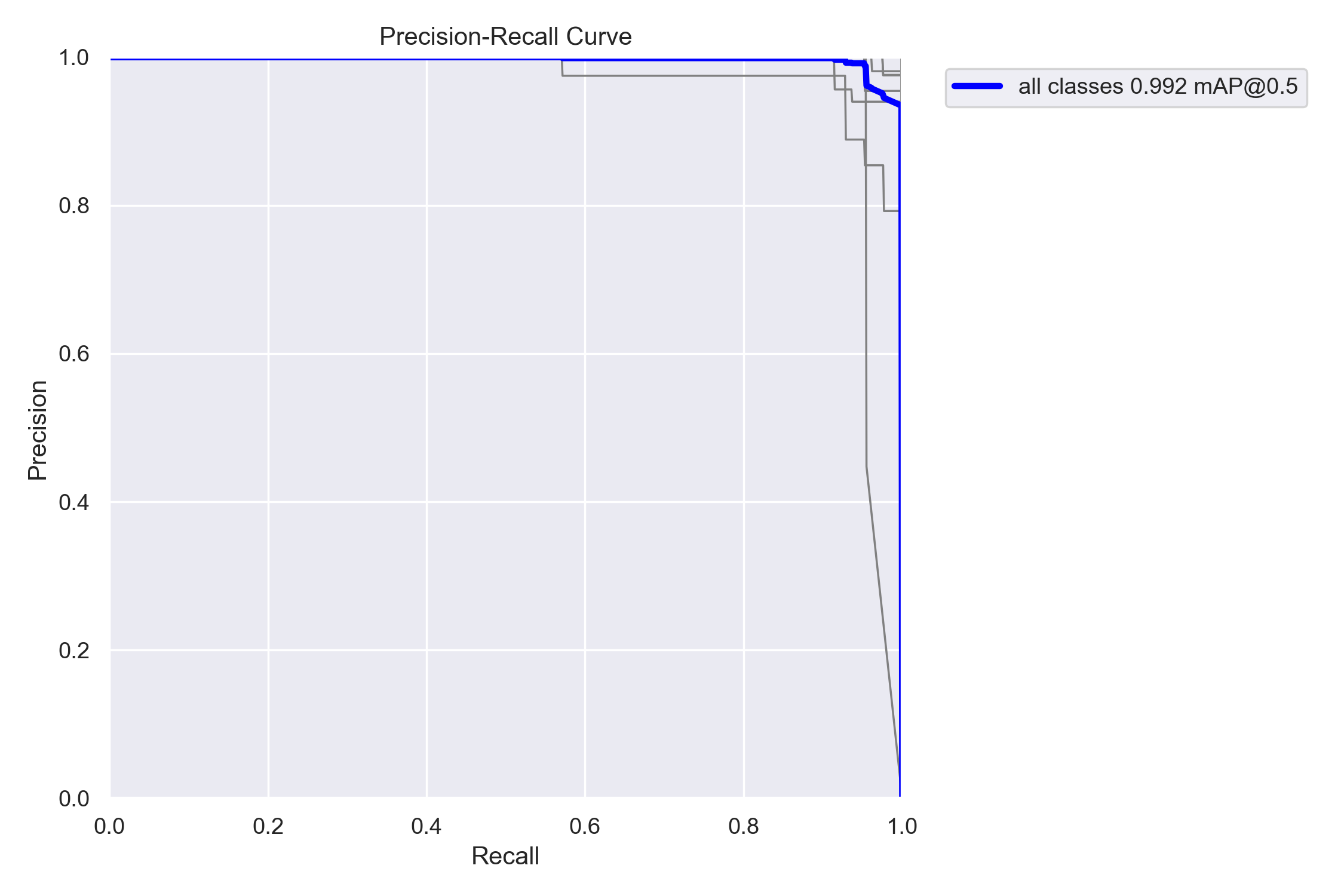 PR_curve.png