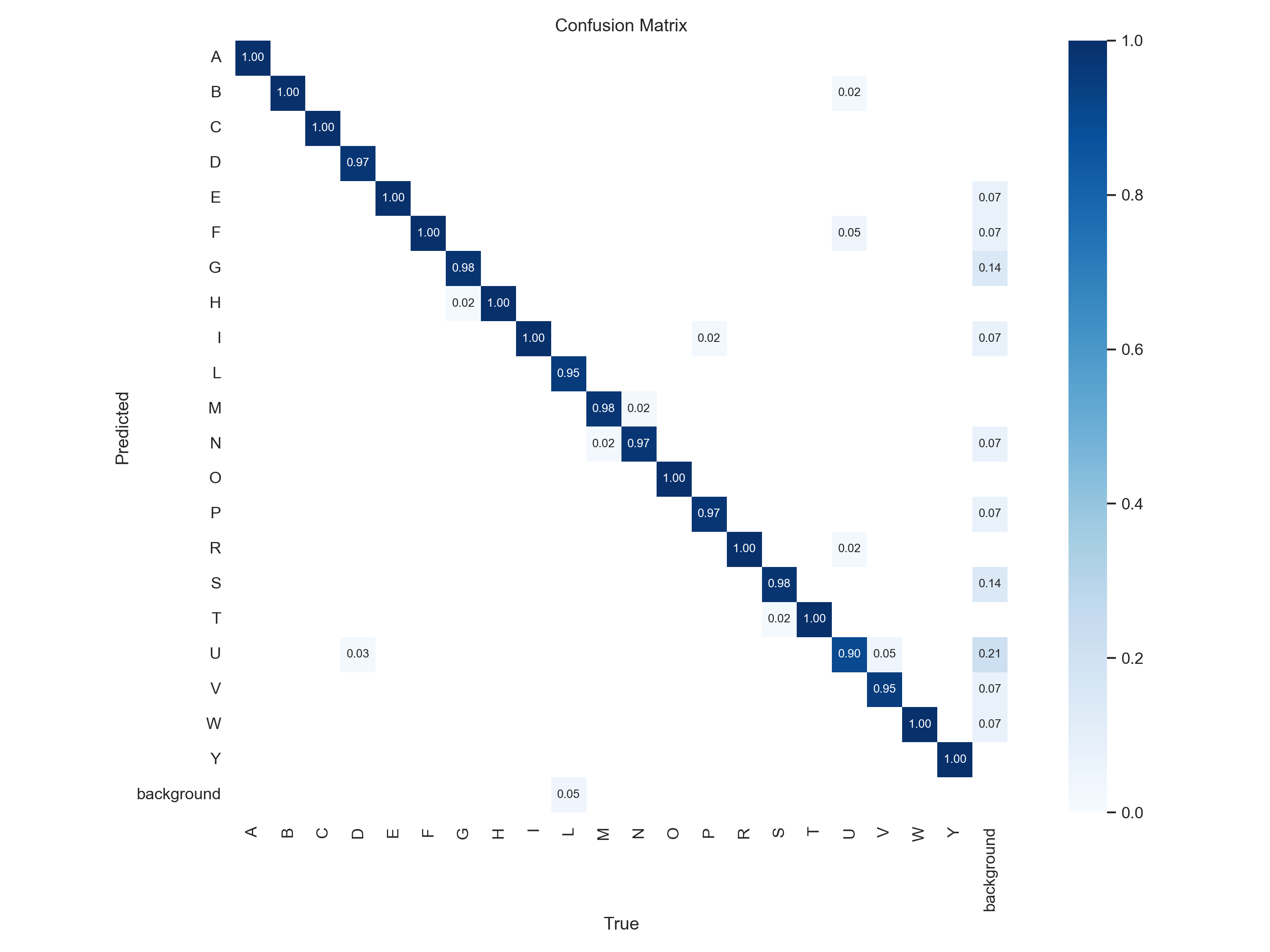 confusion_matrix.png