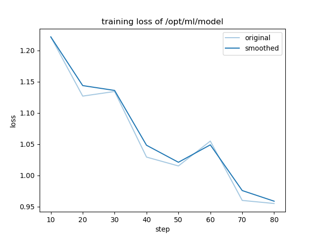 training_loss.png