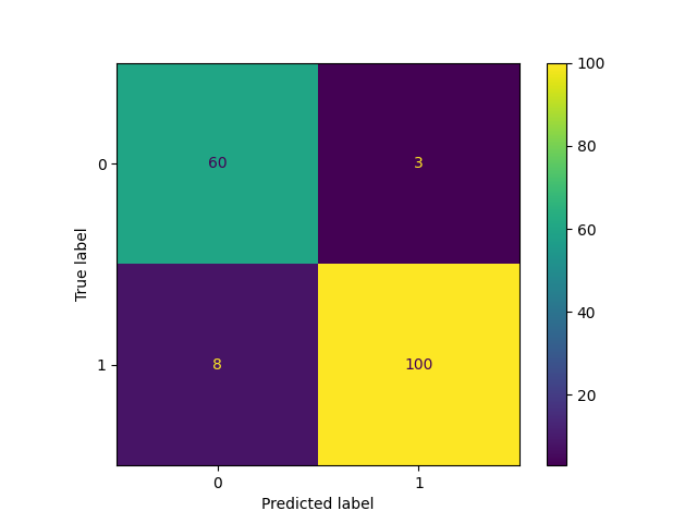 confusion_matrix.png