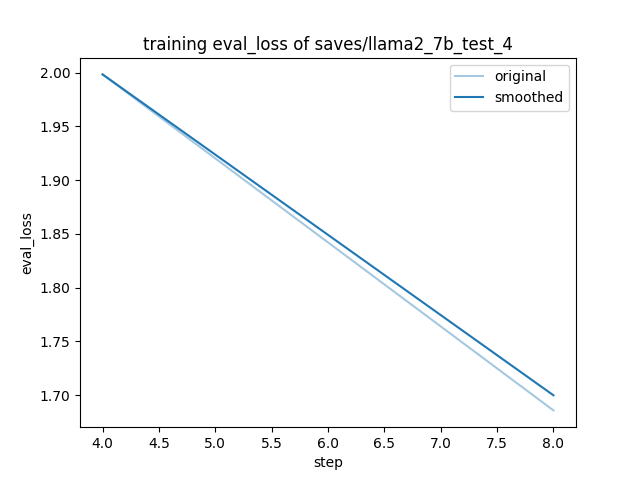 training_eval_loss.png