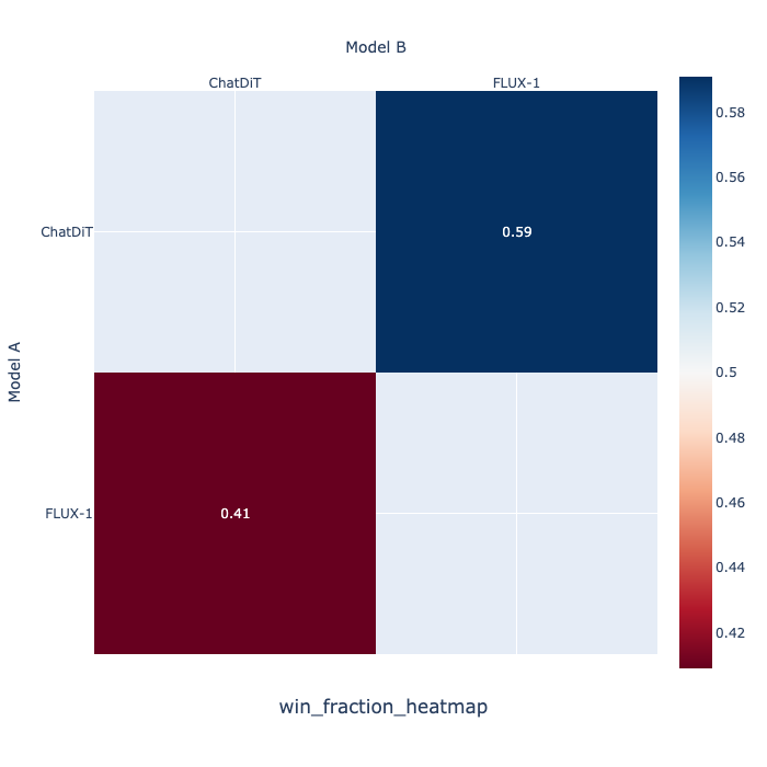 win_fraction_heatmap.png