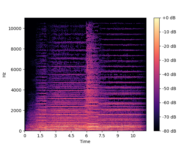 spectrogram.png