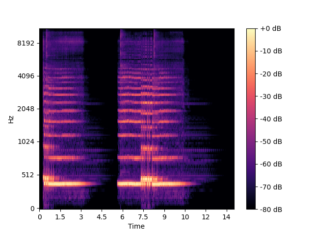 mel_spectrogram.png