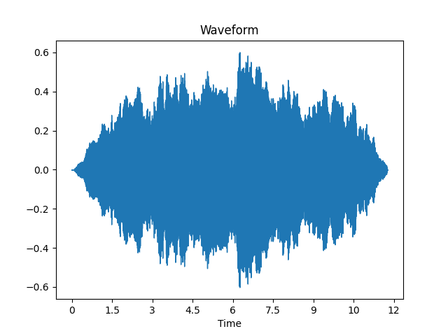 waveform.png