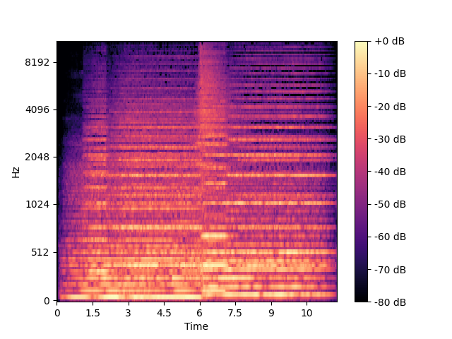 mel_spectrogram.png