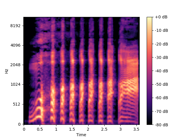 mel_spectrogram.png